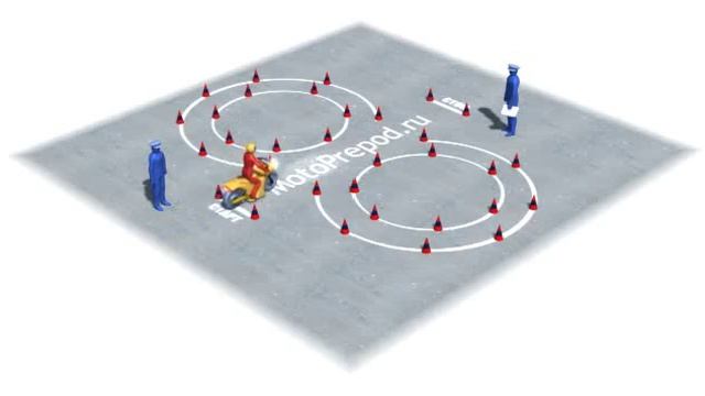 Мото-экзамен в ГАИ/ГИБДД (старый)