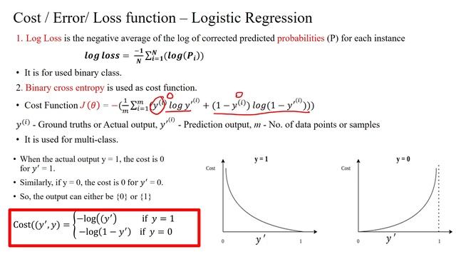 41 Logistic Regression - Log Loss & Binary Cross Entropy Cost Function смотреть онлайн