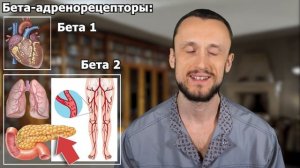 ? МЕТОПРОЛОЛ | Самое понятное объяснение