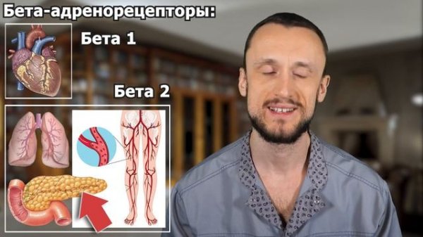 ? МЕТОПРОЛОЛ | Самое понятное объяснение