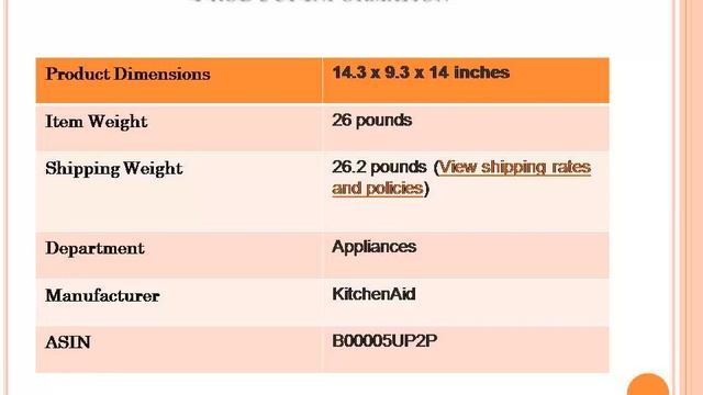 Kitchen Aid KSM150PSER Artisan Tilt-Head Stand Mixer Review смотреть онлайн