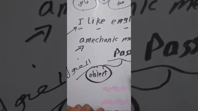 شرح و تبسيط المبني للمجهول في زمن الماضي البسيط | Past Simple Passive | لغة انجليزية | شرح | تعليم смотреть онлайн