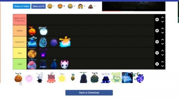 (GPO) ТИР ЛИСТ ФРУКТОВ ДЛЯ ФАРМА В GPO UPDATE 8