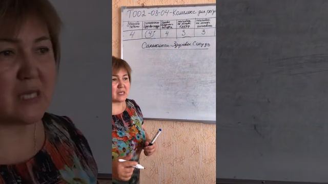 Комплекс для регуляций АД, уровня липидов и сахара в крови смотреть онлайн