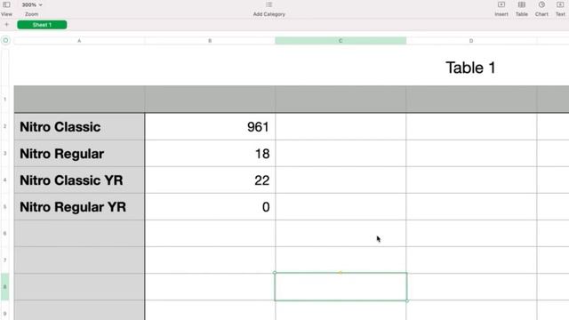I spent Thousands on Discord Nitro… смотреть онлайн
