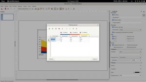Вставка таблиц и диаграмм в LibreOffice Impress.