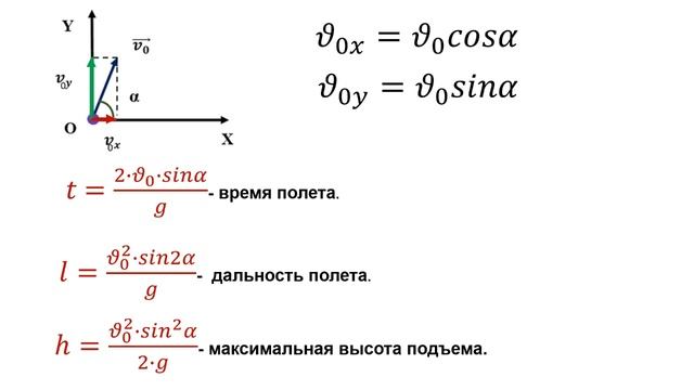 9 класс. Движение тела под действием силы тяжести. смотреть онлайн