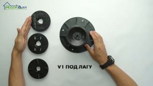 Все о регулируемых опорах Basis Professional