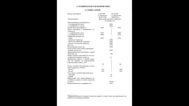 Автомобили ГАЗель-Next, ГАЗ-3307,-3309, ГАЗ-САЗ-3507-01,-35071. Руководства по эксплуатации. смотреть онлайн