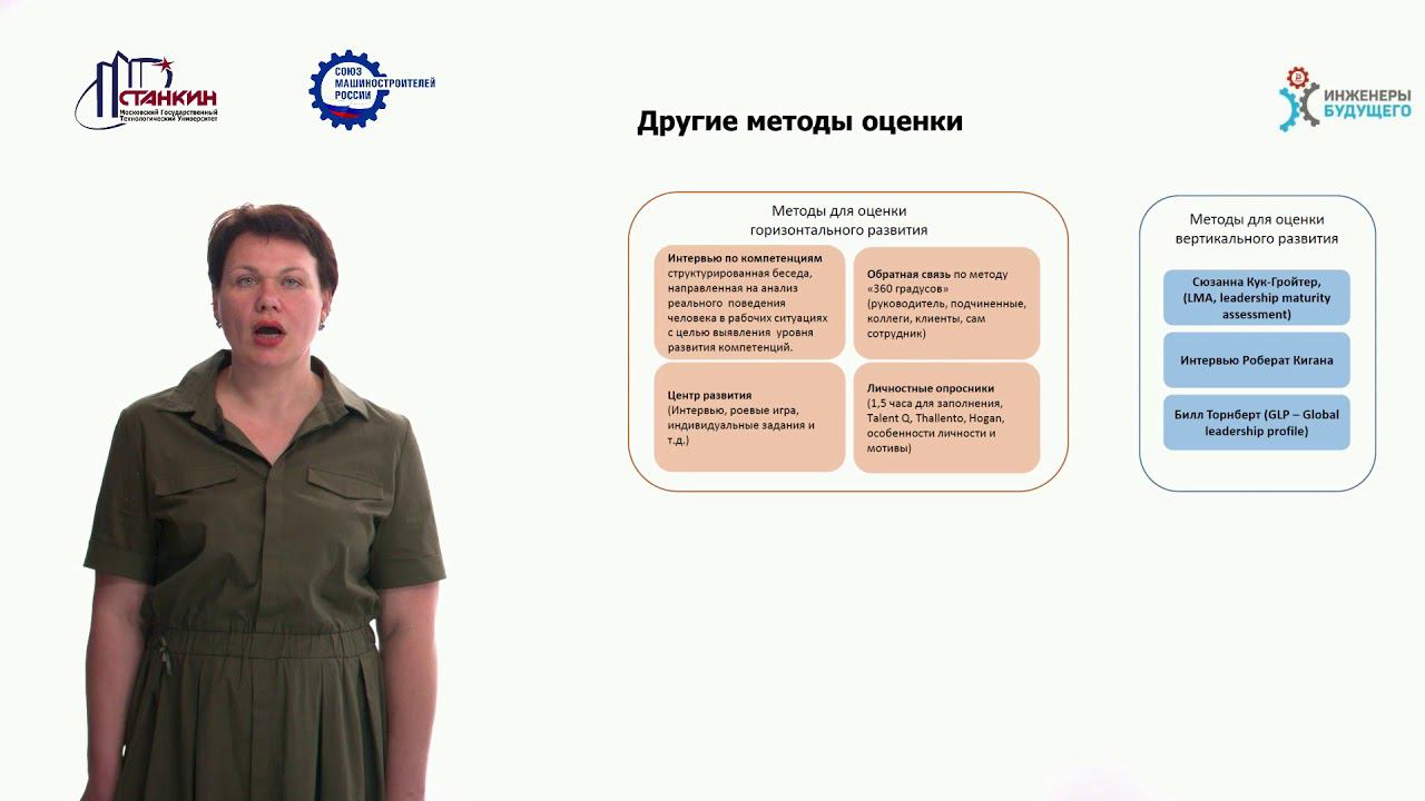 Модуль 3 Лекция 1 ч2 смотреть онлайн