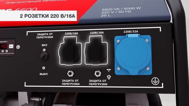 Обзор Бензиновый генератор FUBAG BS 5500 смотреть онлайн