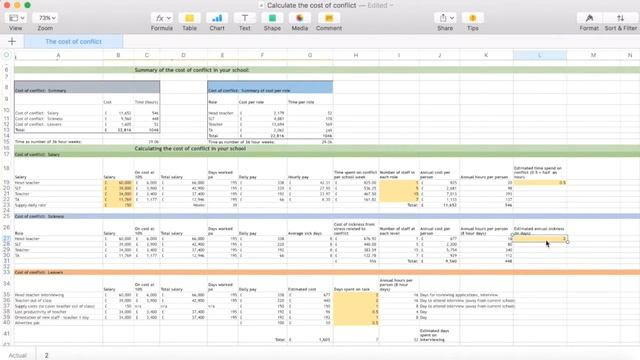 Cost of conflict spreadsheet смотреть онлайн