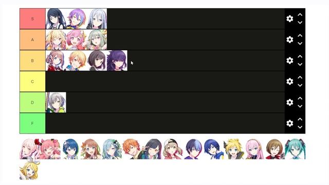 Rating Project Sekai Characters!