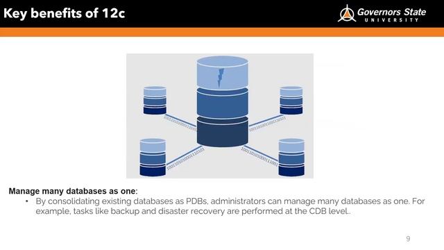 Oracle Database 01 смотреть онлайн