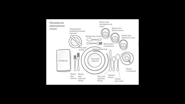 Как правильно сервировать стол? смотреть онлайн