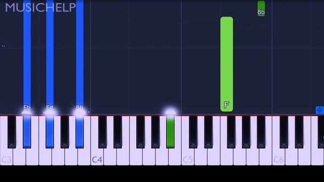 2 Chainz, Ariana Grande - Rule The World Piano Tutorial EASY (Piano Cover) смотреть онлайн