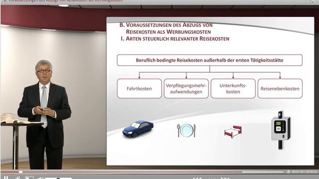 Änderung des steuerlichen Reisekostenrechts ab 01.01.2014 смотреть онлайн