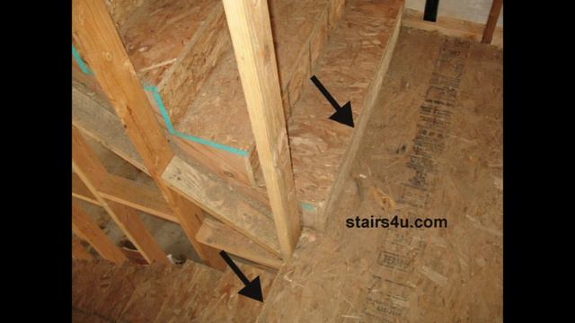 Poor Stairway Planning And Design - Riser Problems смотреть онлайн