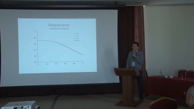 Neuroinformatics-2018 -- Я.Карандашев смотреть онлайн