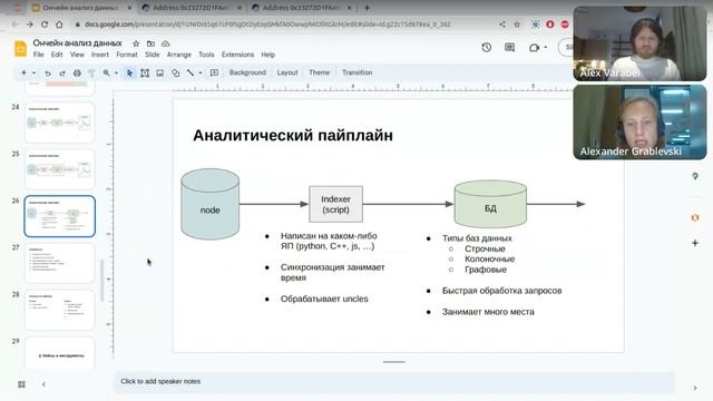 Ончейн анализ данных (2023-04-19) смотреть онлайн