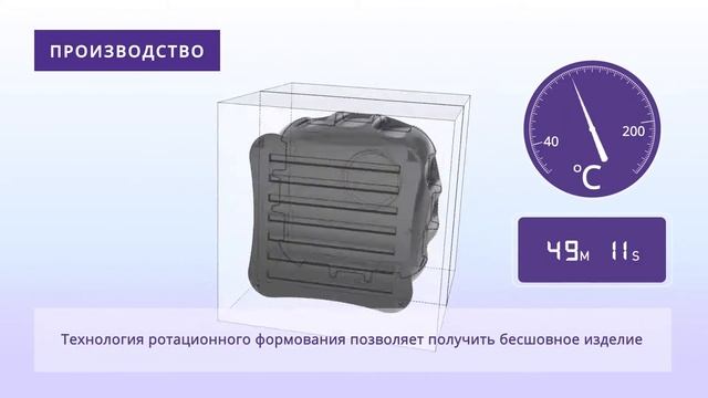 Как производят пластиковые кабельные колодцы в компании «Полимер-Групп» (Мытищи) смотреть онлайн