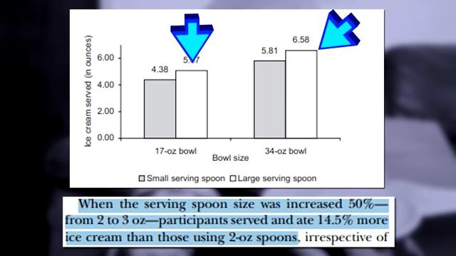 The 5 MEALS that got me to *5% BODY FAT* | My *SECRET* High Volume, Low Calorie Recipes смотреть онлайн