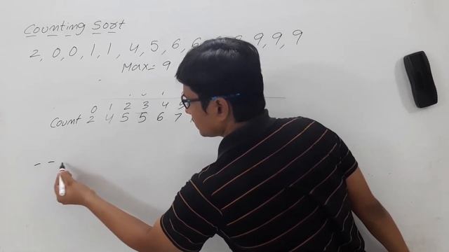 COUNTING SORT | SORTING TECHNIQUES | GATE CSE LECTURES смотреть онлайн