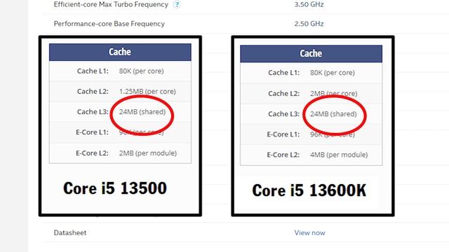 Đánh Giá Intel Core I5 13500 - So Sánh với I5 12600K | Đâu Là CPU Chơi Game Tốt Hơn? смотреть онлайн
