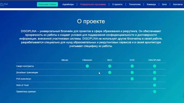 ICO Disciplina русская озвучка смотреть онлайн