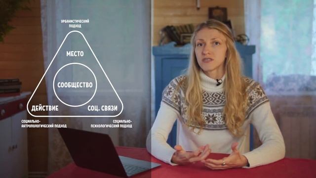 Правило пятое. 5 золотых правил для создания проактивного сообщества от Екатерины Затуливетер. смотреть онлайн