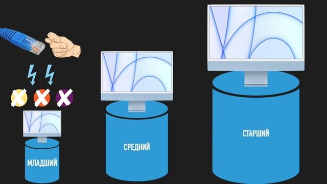 Презентация Apple 20 апреля 2021 смотреть онлайн