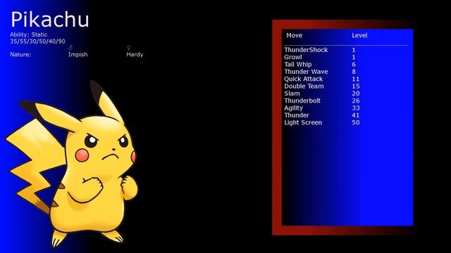 Pokemon Mystery Dungeon: Blue and Red Rescue Team Starter Rundown смотреть онлайн