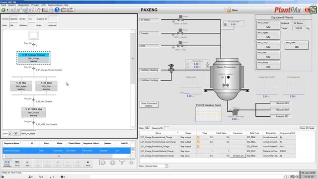 SequenceManager™ Introduction смотреть онлайн