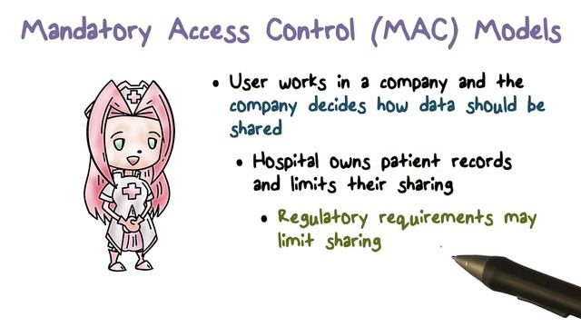 Mandatory Access Control (MAC) Models смотреть онлайн