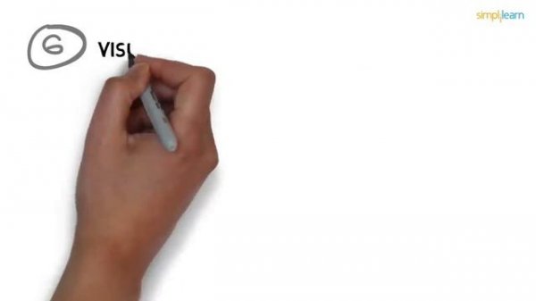 Data Science In 5 Minutes | Data Science For Beginners | What Is Data Science? | Simplilearn