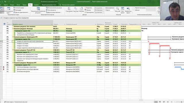 Группировка информации в представлениях MS Project смотреть онлайн
