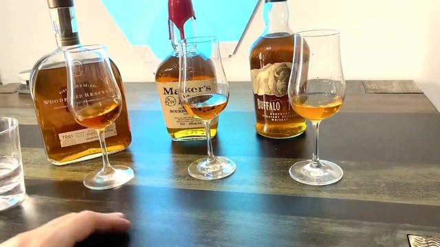 Woodford Reserve обзор