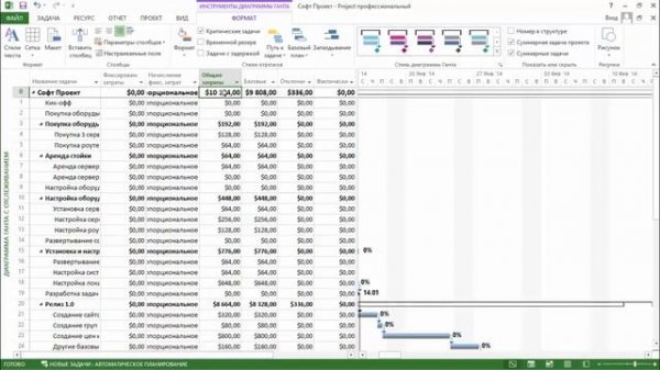 MS Project 2013 - Базовый план (Урок #45)