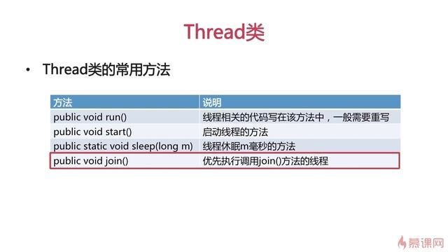 week6-- 3 1 2 Thread类和Runnable接口介绍 смотреть онлайн