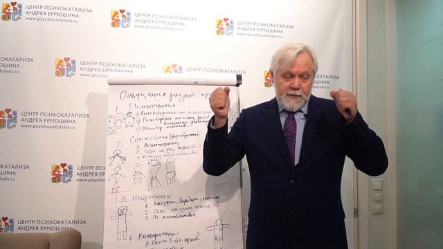 Нехватка кровоснабжения мозга - причина панических атак смотреть онлайн