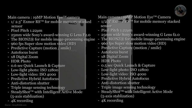 SONY Xperia XZ1 Vs SONY Xperia XZ Premium [Specifications]