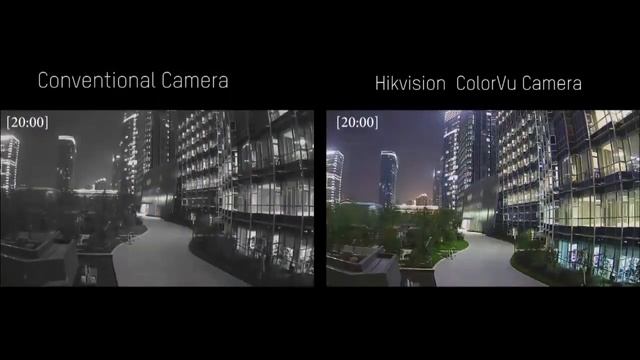 24 Hours Image Performance By Hikvision ColorVu Camera смотреть онлайн