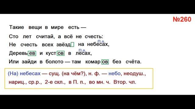 ГДЗ РУССКИЙ ЯЗЫК УПРАЖНЕНИЕ.260 КЛАСС 4 КАНАКИНА ЧАСТЬ 1 смотреть онлайн