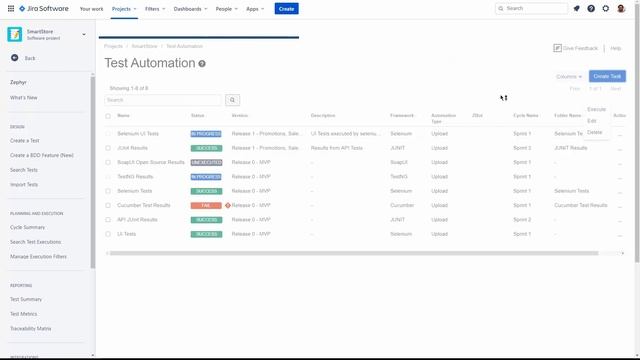 Integrating Test Automation and Test Management with Zephyr for Jira смотреть онлайн