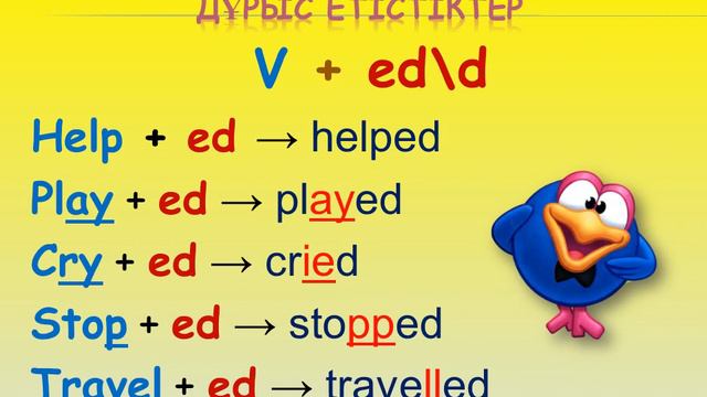 past simple смотреть онлайн