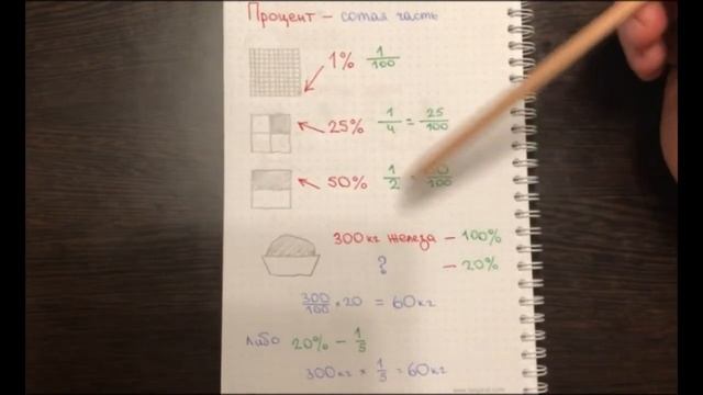 проценты в математике смотреть онлайн