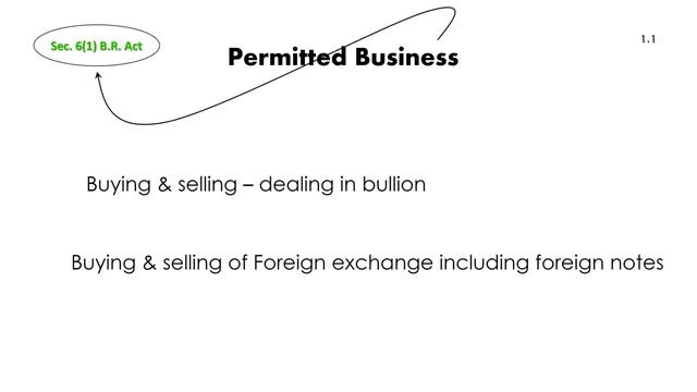 JAIIB Legal 1.2 - Banking Regulation Act - a look смотреть онлайн