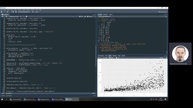 04. Machine Learning, лекція, ІДС 501 - Перенавчання, крос-валідація смотреть онлайн