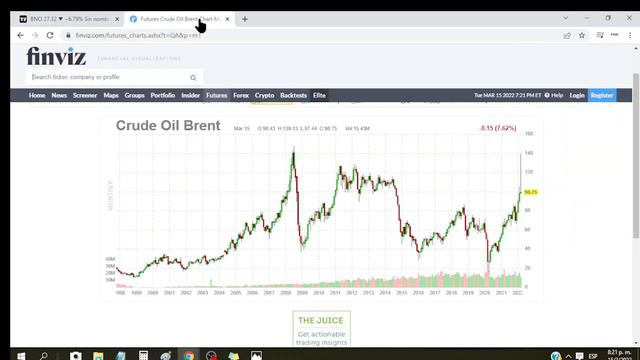 Ещё несколько причин для покупки нефти. смотреть онлайн