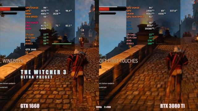 GTX 1660 vs RTX 3080 Ti   1080p gaming
